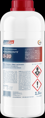Антифриз EUROLUB