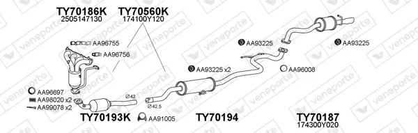 7219117prod