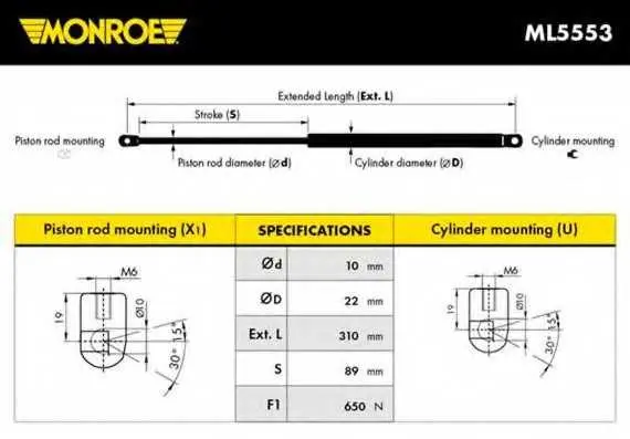 Газов амортисьор, багажно товарно пространство MONROE