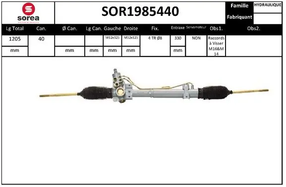 Кормилна кутия EAI