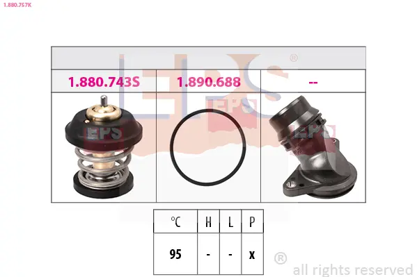 5267588prod