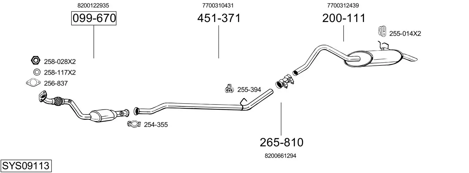 9516200prod