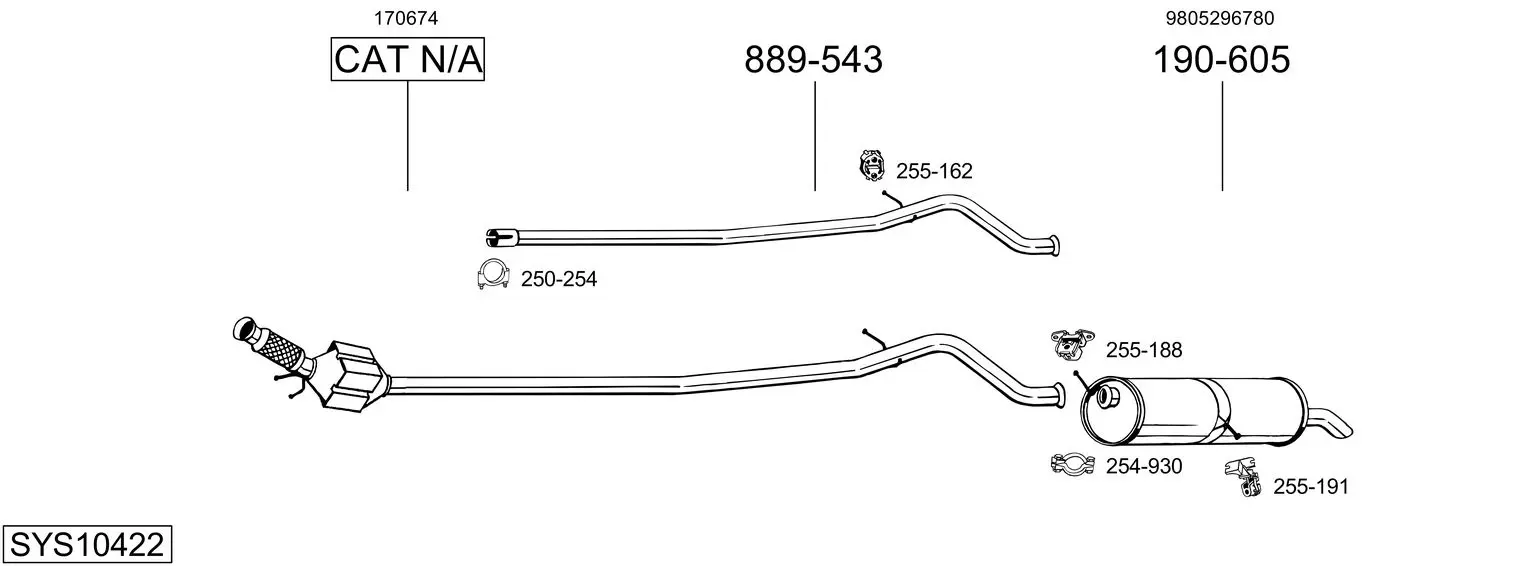 9522855prod