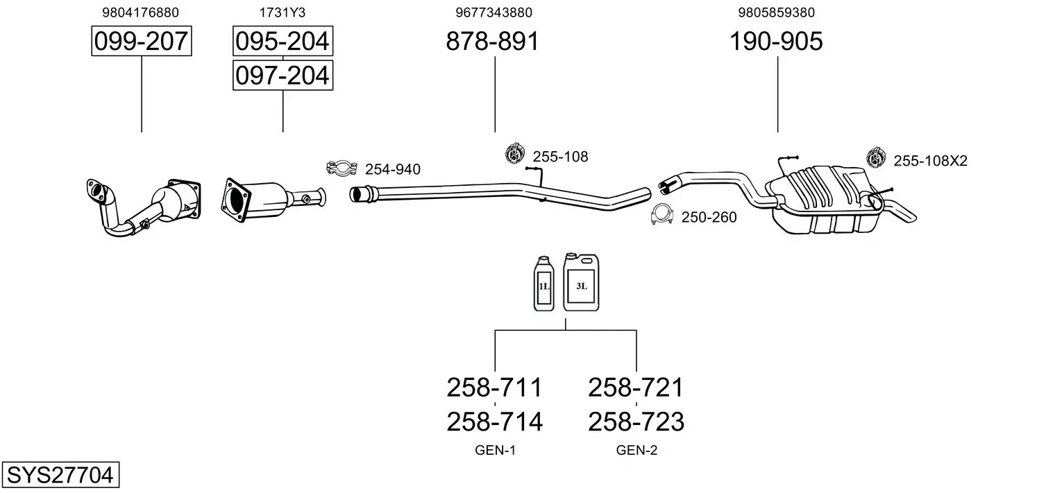 9519272prod