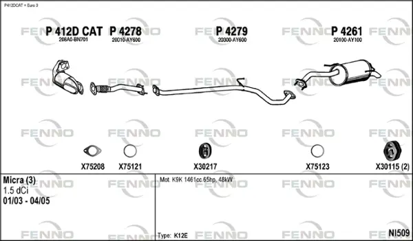 3649729prod