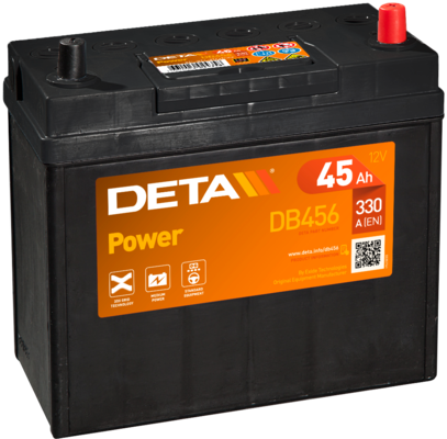 Стартов акумулатор DETA