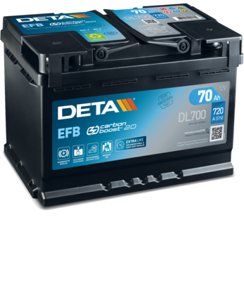 Стартов акумулатор DETA