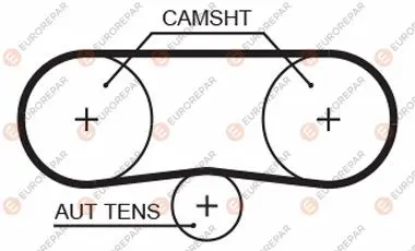 Ангренажен ремък EUROREPAR           