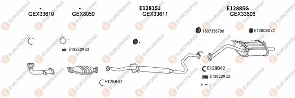 Изпускателна система EUROREPAR           