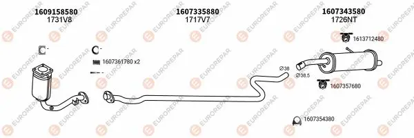 Изпускателна система EUROREPAR           