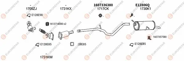 Изпускателна система EUROREPAR           