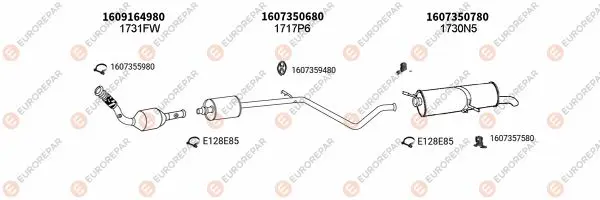 Изпускателна система EUROREPAR           