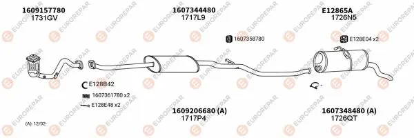 Изпускателна система EUROREPAR           