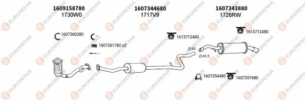 Изпускателна система EUROREPAR           