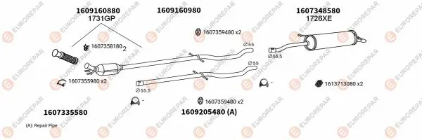 Изпускателна система EUROREPAR           