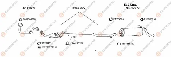 Изпускателна система EUROREPAR           