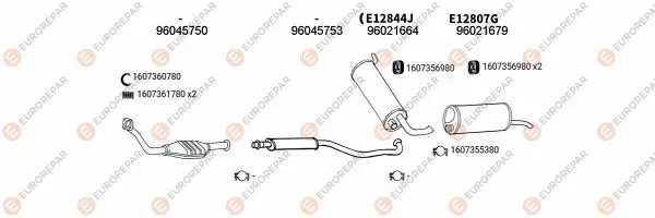 Изпускателна система EUROREPAR           