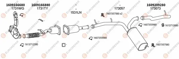 Изпускателна система EUROREPAR           