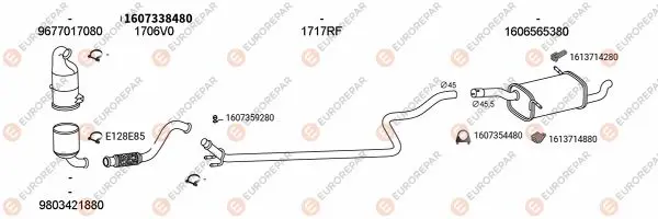 Изпускателна система EUROREPAR           