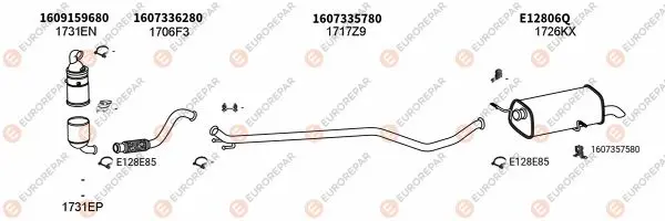 Изпускателна система EUROREPAR           