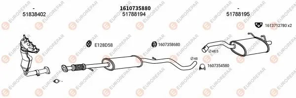 Изпускателна система EUROREPAR           