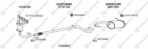 Изпускателна система EUROREPAR           