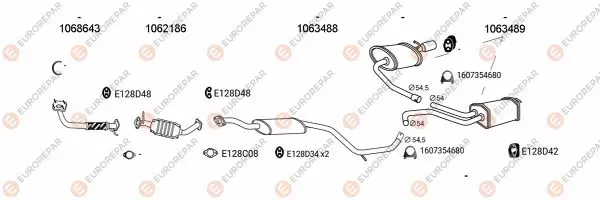 Изпускателна система EUROREPAR           