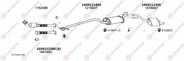 Изпускателна система EUROREPAR           