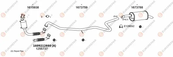 Изпускателна система EUROREPAR           