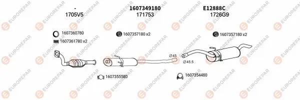 Изпускателна система EUROREPAR           