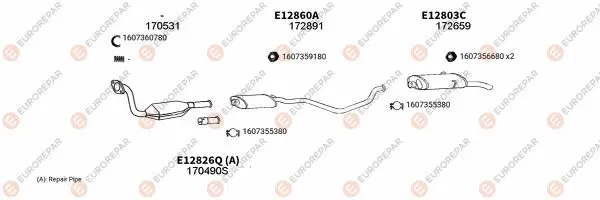 Изпускателна система EUROREPAR           