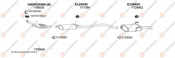 Изпускателна система EUROREPAR           