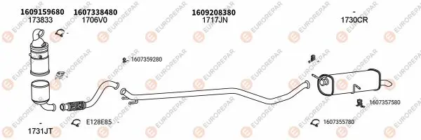 Изпускателна система EUROREPAR           