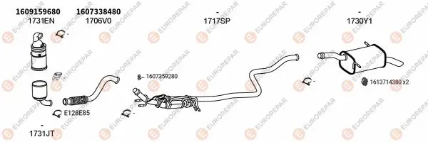 Изпускателна система EUROREPAR           