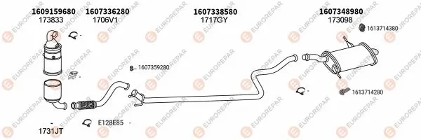 Изпускателна система EUROREPAR           