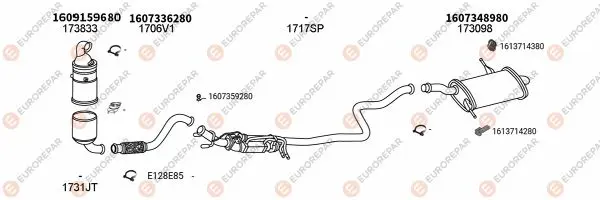 Изпускателна система EUROREPAR           