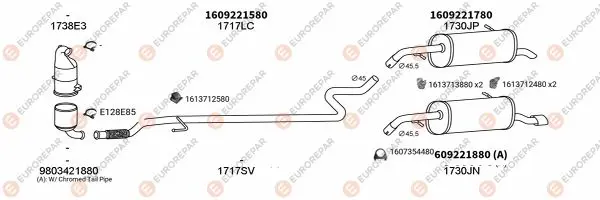 Изпускателна система EUROREPAR           