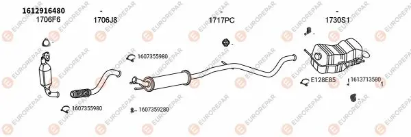 Изпускателна система EUROREPAR           