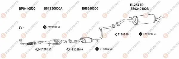 Изпускателна система EUROREPAR           
