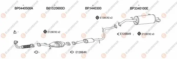 8540690prod