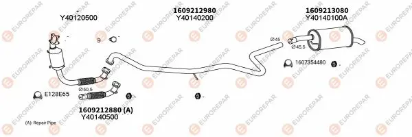 Изпускателна система EUROREPAR           
