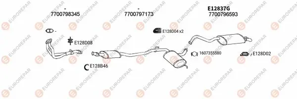 Изпускателна система EUROREPAR           