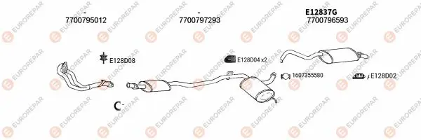 Изпускателна система EUROREPAR           