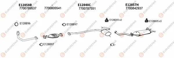 Изпускателна система EUROREPAR           