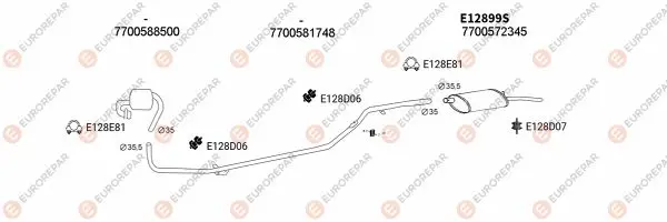 Изпускателна система EUROREPAR           