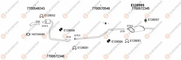 Изпускателна система EUROREPAR           