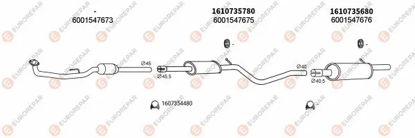 Изпускателна система EUROREPAR           