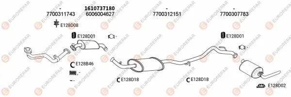Изпускателна система EUROREPAR           