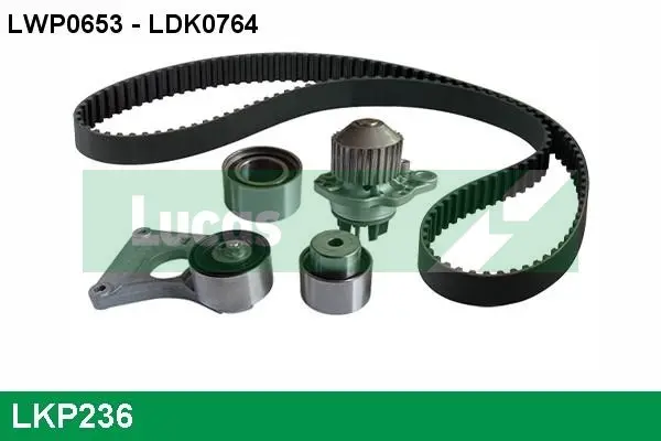 водна помпа- к-кт ангренажен ремък LUCAS               