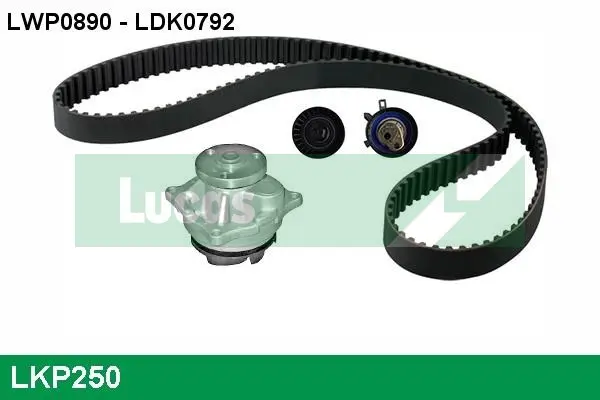 водна помпа- к-кт ангренажен ремък LUCAS               